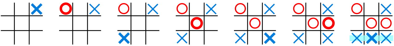 tic tac toe game