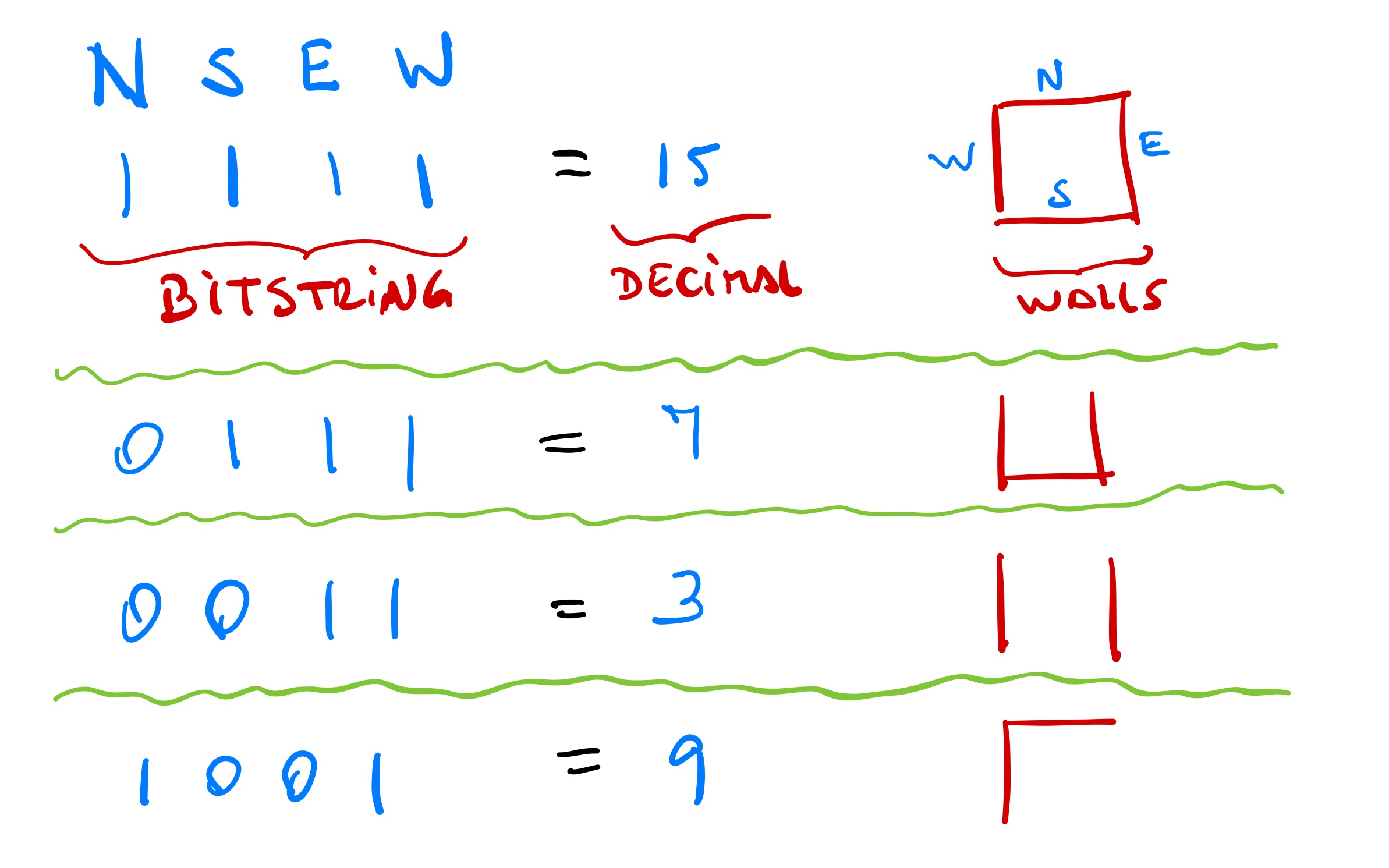 Two-dimensional maze